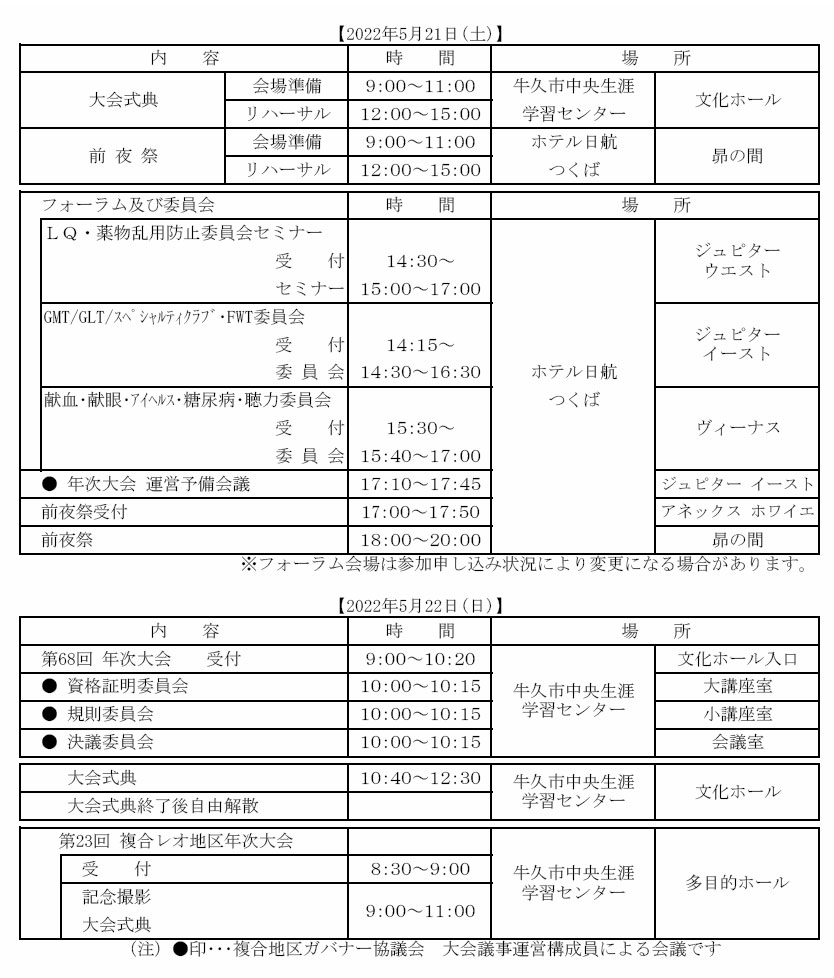 20220522第68回年次大会　大会日程表