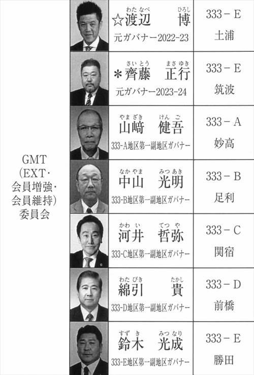 画像 2025-2026年度 MD333 ガバナー協議会 GMT(EXT・会員増強・会員維持)委員会