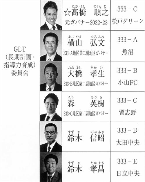 画像 2025-2026年度 MD333 ガバナー協議会 GLT(長期計画・指導力育成)委員会