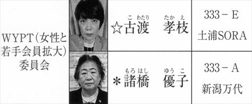 画像 2025-2026年度 MD333 ガバナー協議会 WYPT(女性と若手会員拡大)委員会