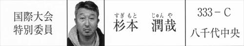 画像 2025-2026年度 MD333 ガバナー協議会 国際大会特別委員