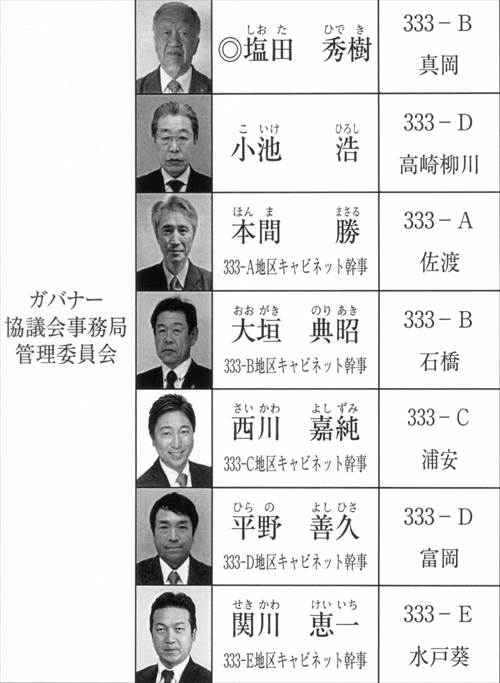 画像 ガバナー協議会事務局管理員会