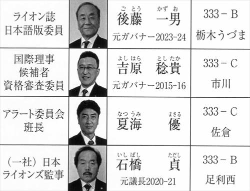 画像 25-26(一社)日本ライオンズ 333複合地区選出委員